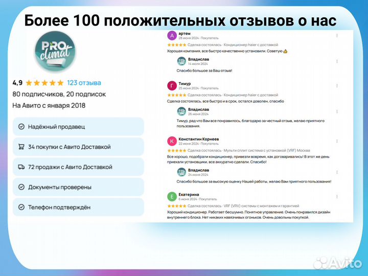 Мульти сплит-систeмы и кондиционeры Royal Clima