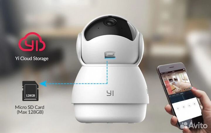 Yi Dome Guard Twin Pack- 2 шт Новые Гарантия