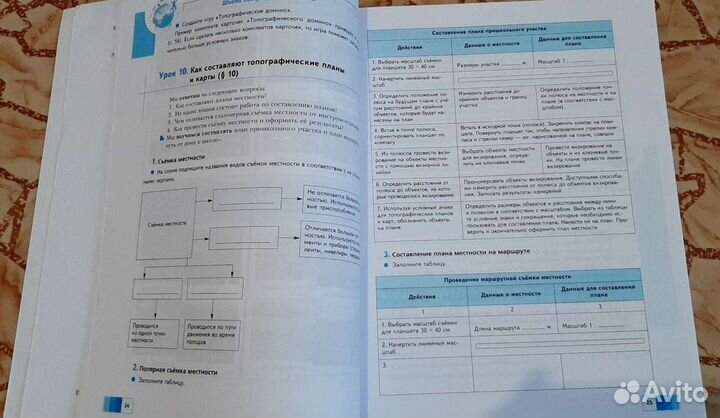 Дневник географа-следопыта за 6 класс