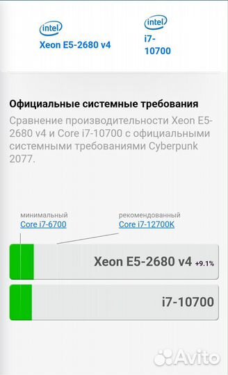 Комплект X99 проц E5 2680v4 Озу Ddr4 16Гб