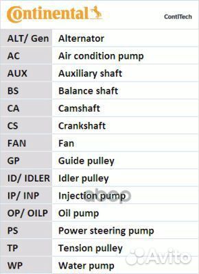 Ремкомплект грм VW passat AD / AEB/APU/ANB