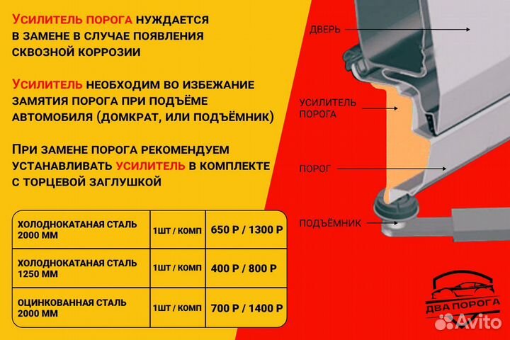 Ремонтные пороги Honda Civic 4D