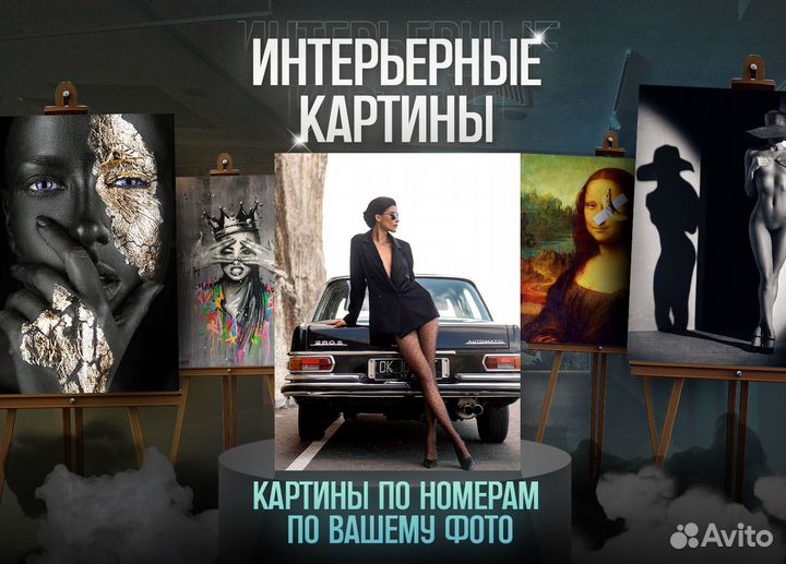 Интерьерные картины по фото на заказ