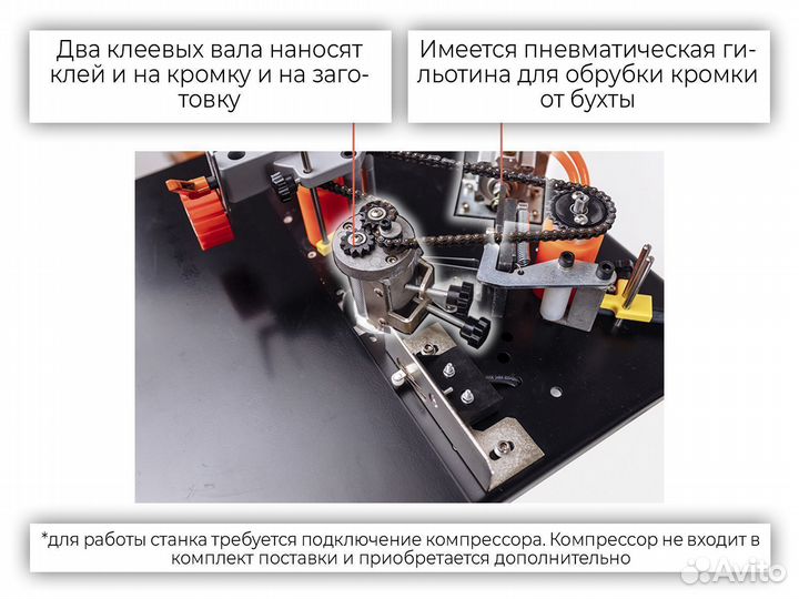 Кромкооблицовочный станок Econom