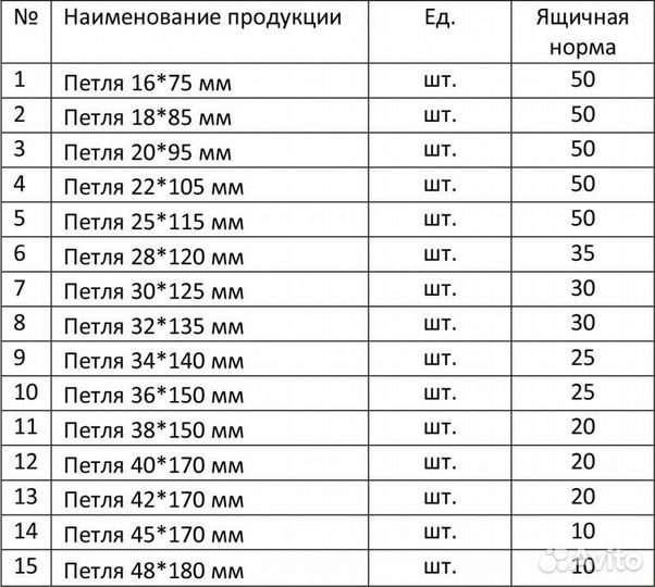 Петли гаражные
