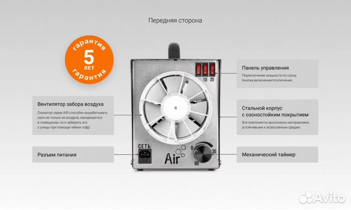 Озонатор для Клининговых Компаний Air-40
