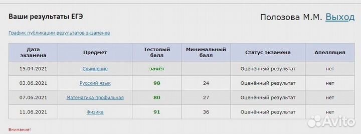 Репетитор по физике егэ