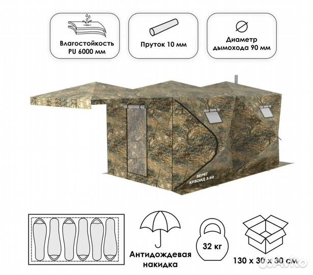 Палатка всесезонная Кубоид 3,60 двухслойная Берег