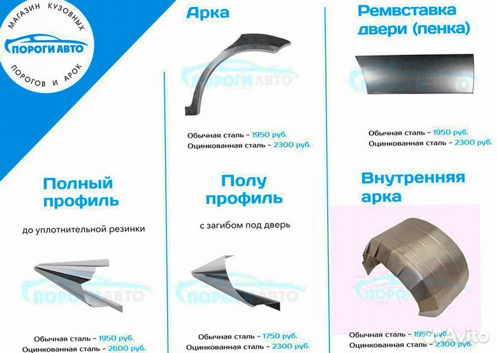 Ремкомплект двери Nissan Micra 3