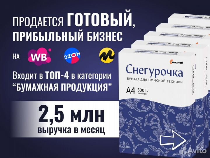 Готовый бизнес на Wildberries, Ozon, Яндекс маркет