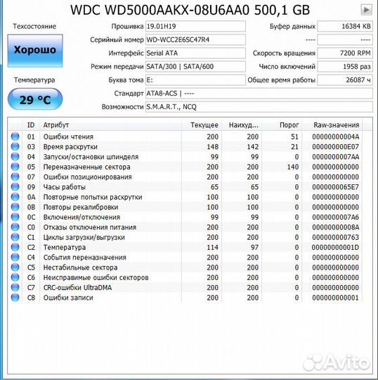 Жесткие диски 500 Гб