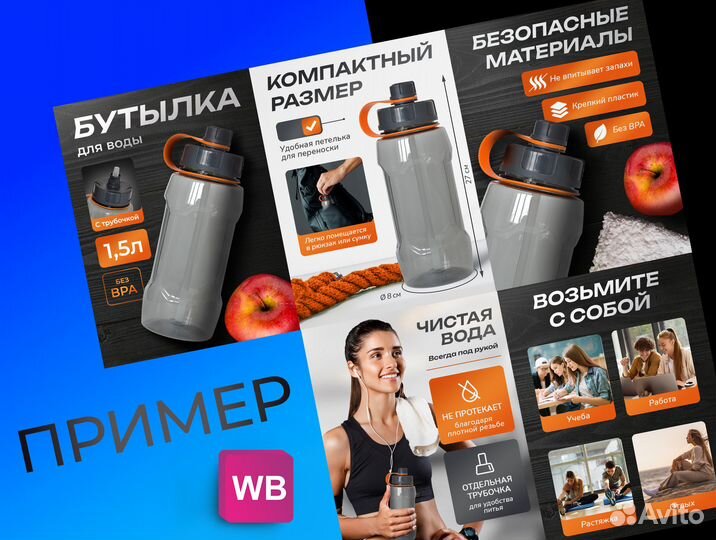 Инфографика и аналитика карточек товаров Ozon Wb