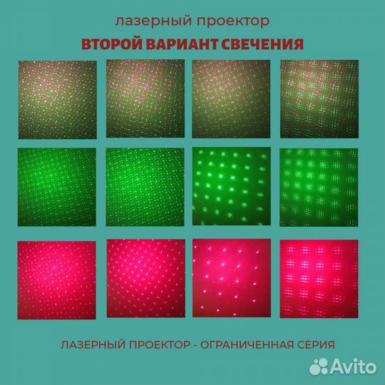 Лазерный проектор