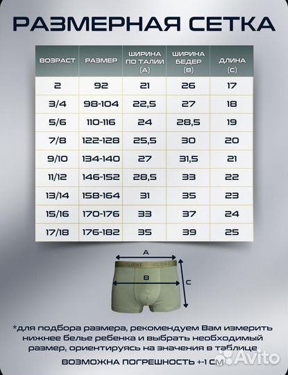 Трусы детские