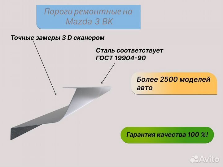 Порог правый на Mazda