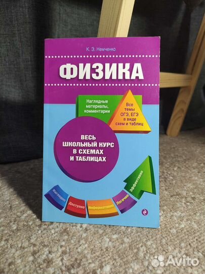 Физика в схемах и таблицах