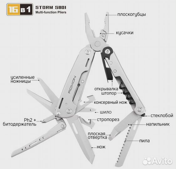 Мультитул Roxon Storm S801S