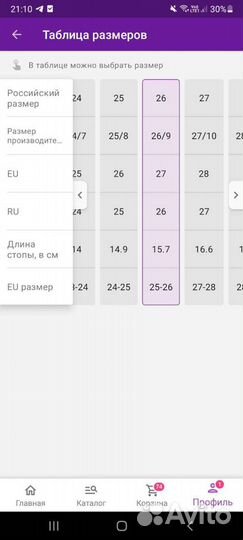 Сандалии