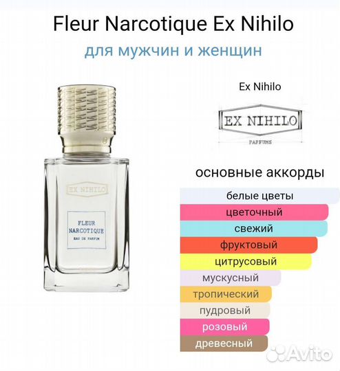 Парфюмированная вода