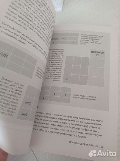 Книга по нумерологии