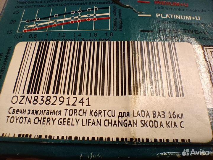 Свечи зажигания torch k6rtcu