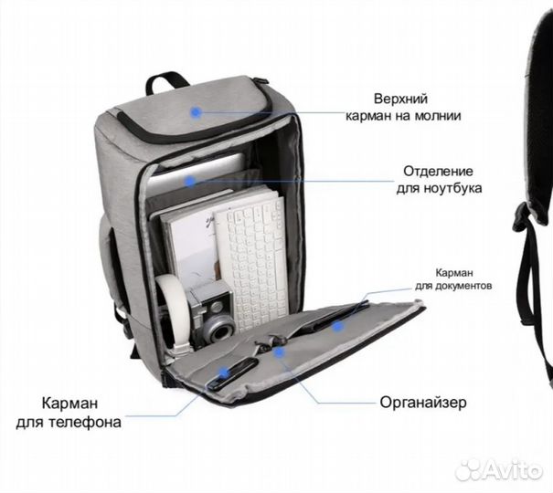 Рюкзак-трансформер MyPads M159-701 для ноутбука