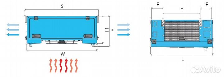 Воздухоохладитель 4,9 кВт FrigoCool EDD 35.11.6