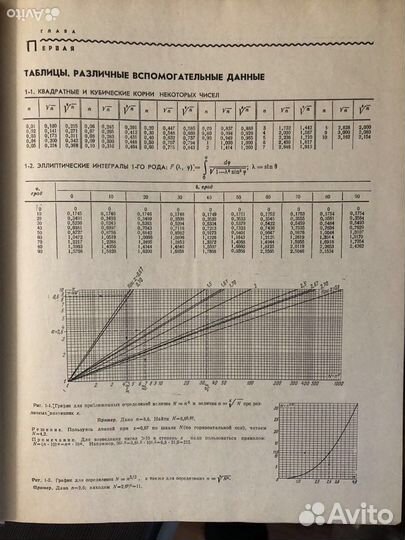 Справочник по гидравлическим расчетам