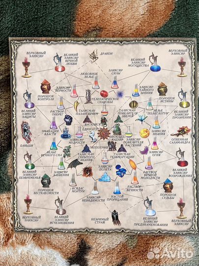 Настольные игры