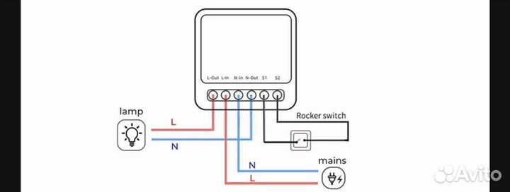 Дистанционное управление для любых Эл.приборов