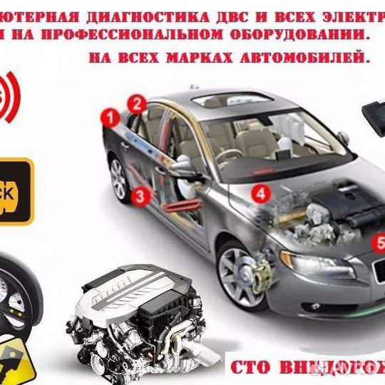 Компьютерная диагностика автомобилей