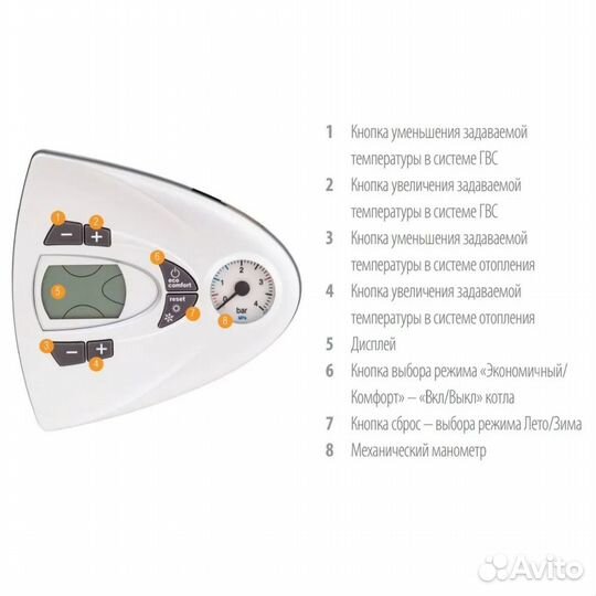 Котел газовый настенный Ferroli Vitabel F24