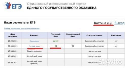 Репетитор.Русский. Готовые сочинения на декабрь