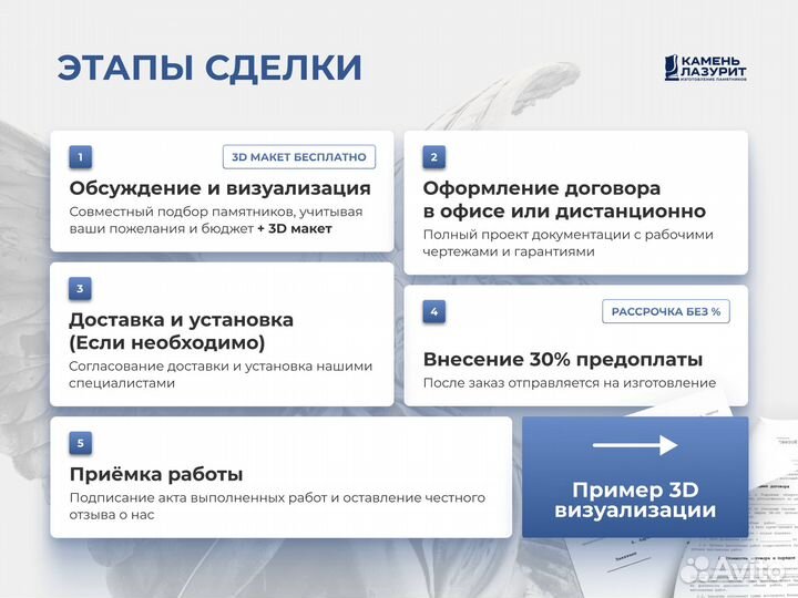 Памятники (готовые)