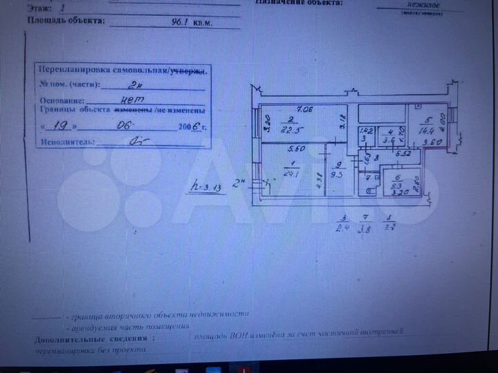 Сдам в аренду, продам ппа помещение в Супер месте