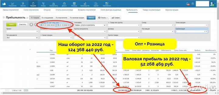 Доля в сети магазинов продуктов питания Доход 600к