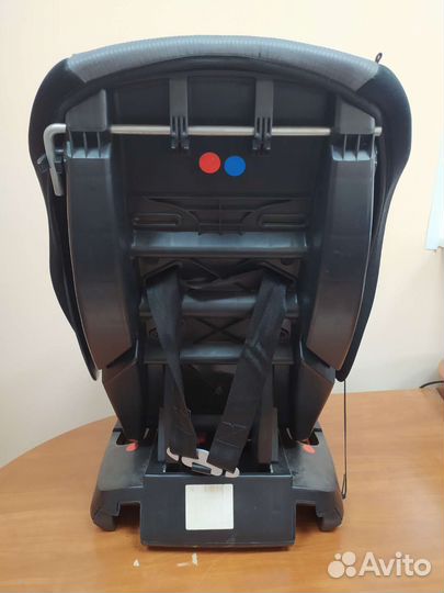 Детское автокресло 9 до 18 кг