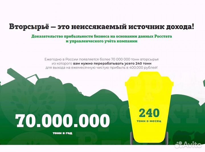 Франшиза по утилизации вторсырья