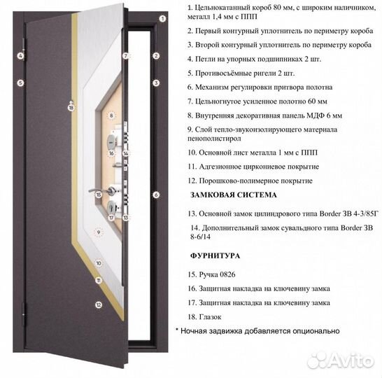 Входная дверь