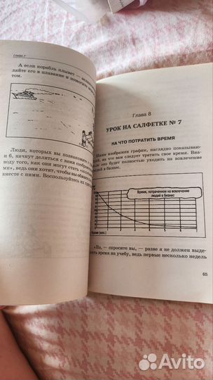 Книги сетевой маркетинг