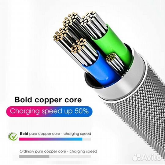 Светящийся кабель USB-Type C; USB-Lightning