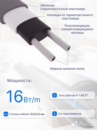 Греющий кабель для труб. 16Вт. 5 п.м