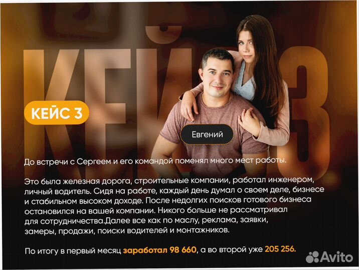 Готовый бизнес под ключ 5 0 2 4