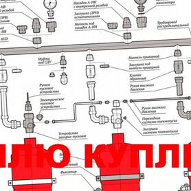 Пожарные баллоны,модули под фреон,хладон,новек