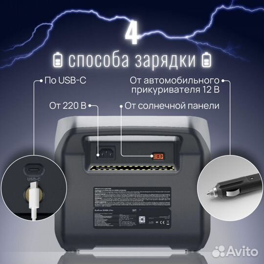 Портативная зарядная станция EcoFlow river 2 Pro 7