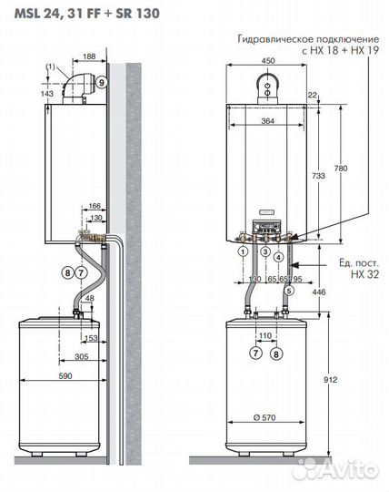 Газовый 2 контурный котел турбо до 310 м2 Италия