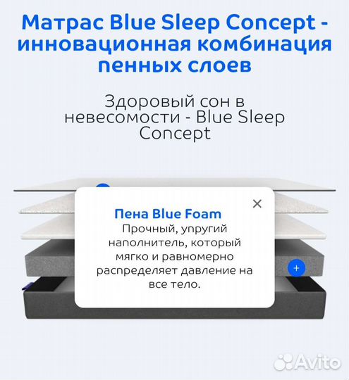 Матрас blue sleep concept 180*190
