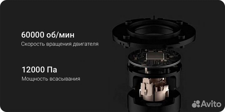 Портативный пылесос Xiaomi ShunZao Z1