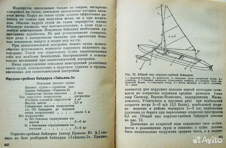 Снаряжение туриста-водника