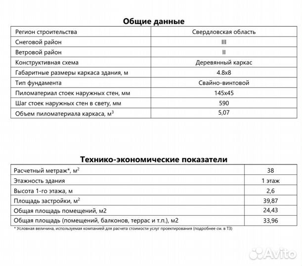 Готовый проект каркасного дома 34м2 4.8х8м